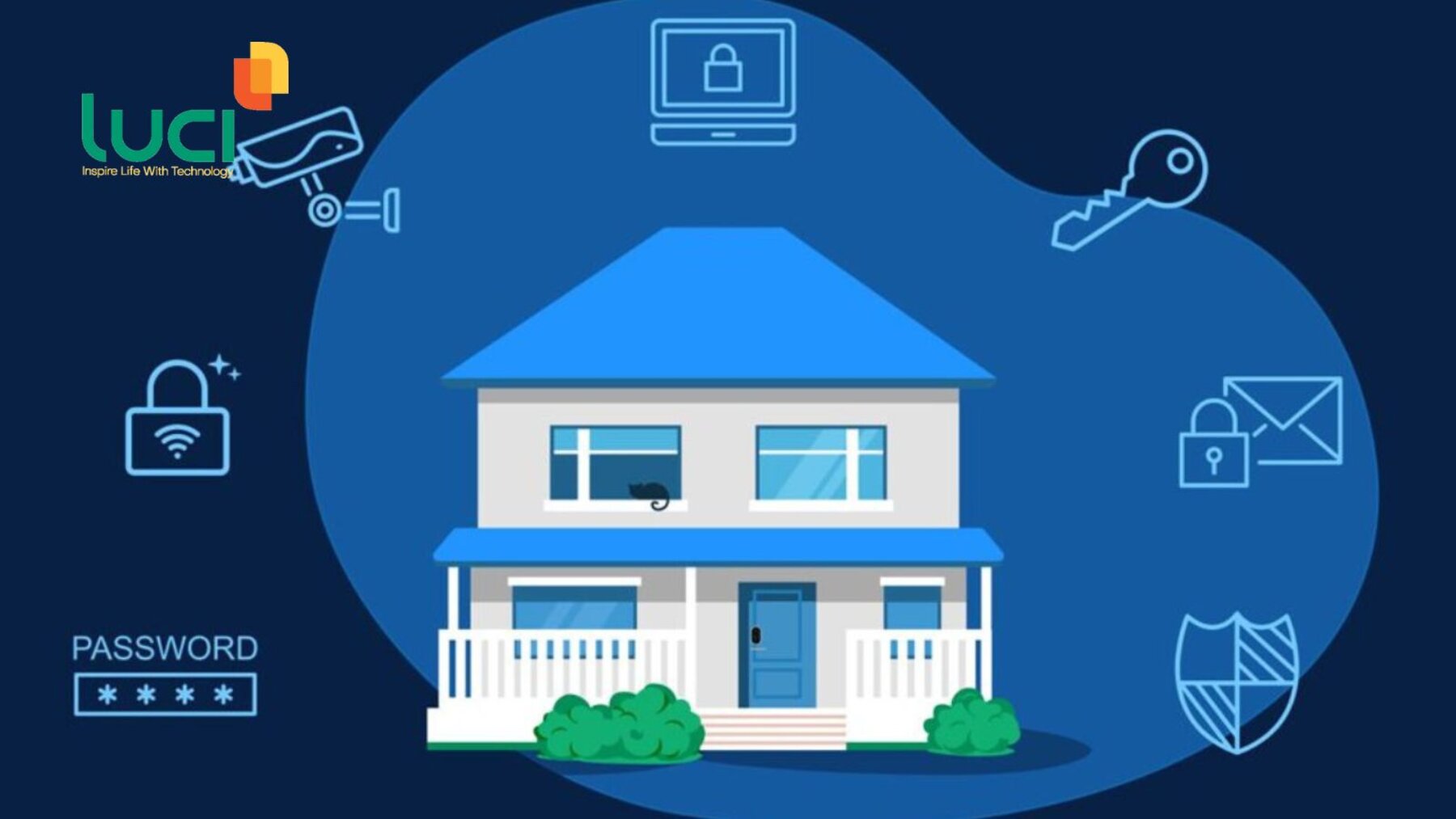 Hệ thống an ninh gia đình IoT đồng bộ, bảo mật và khép kín.